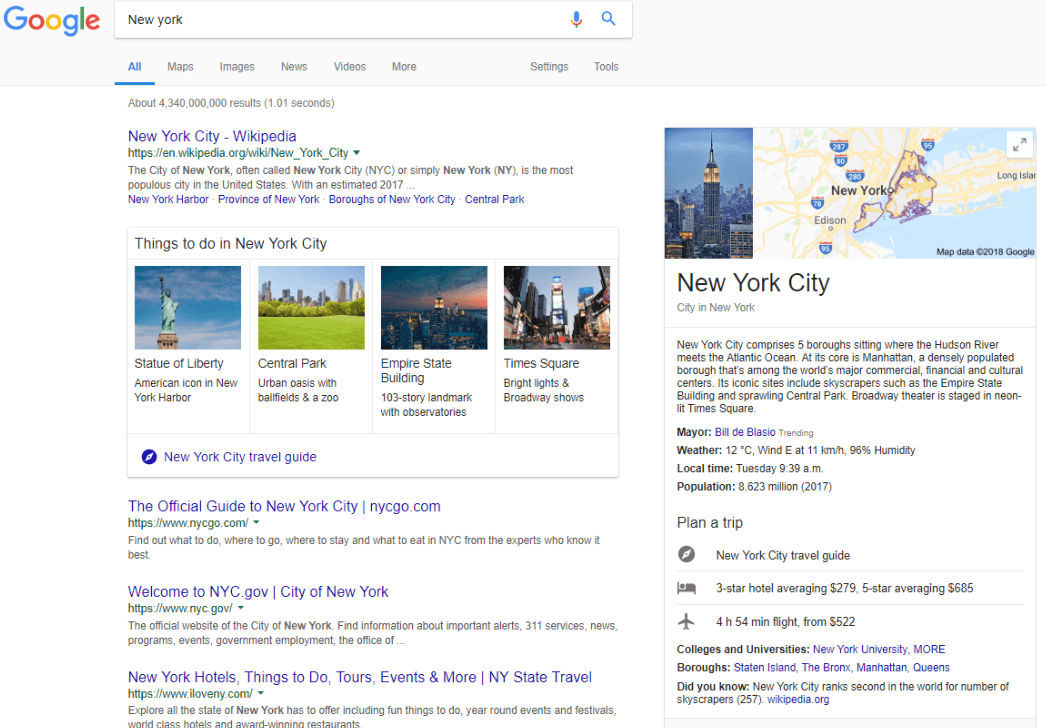 Knowledge Graph Panel for New York