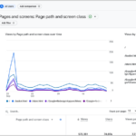 Google Analytics event based model - enhanced measurements