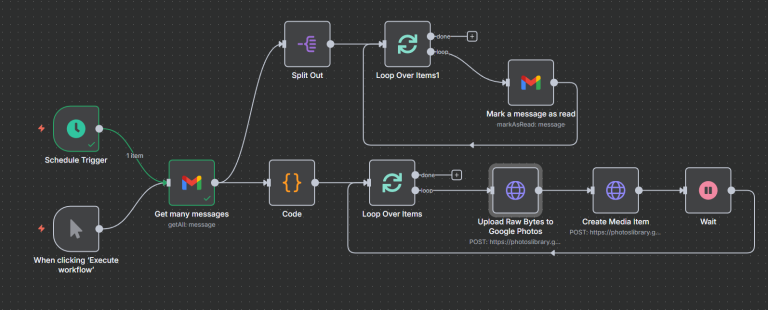 Automate Email Attachments with N8N