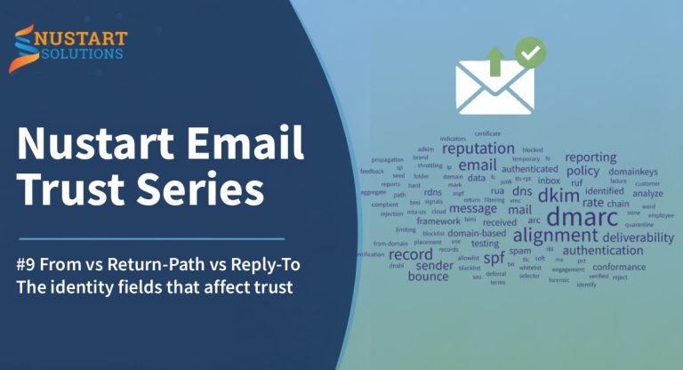 From vs Return-Path vs Reply-To The identity fields that affect trust