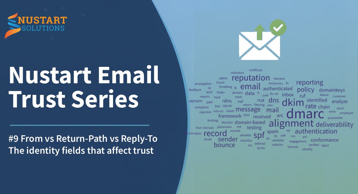 From vs Return-Path vs Reply-To The identity fields that affect trust