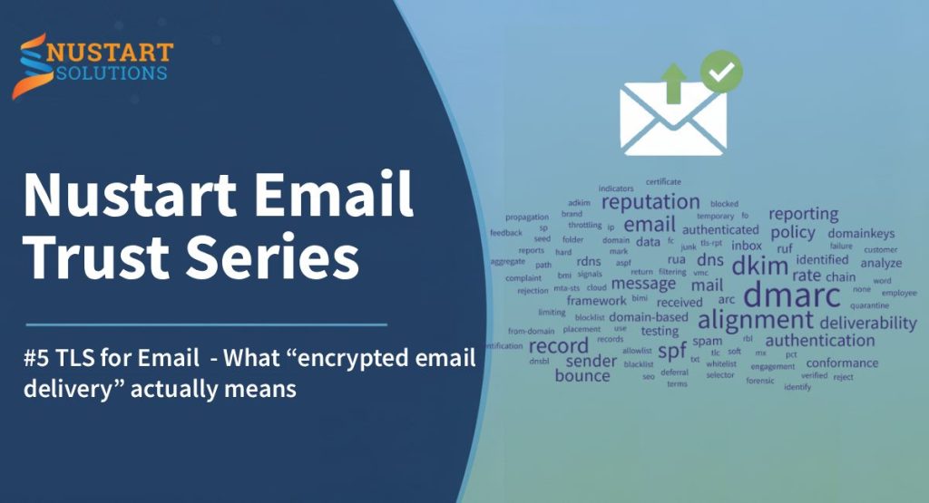 TLS for Email