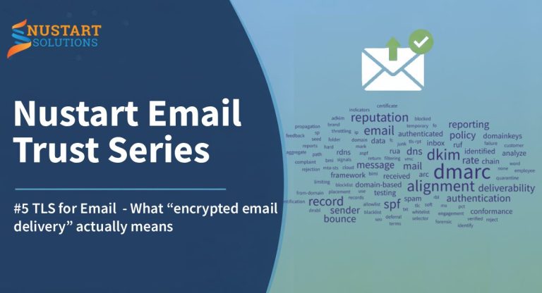 TLS for Email